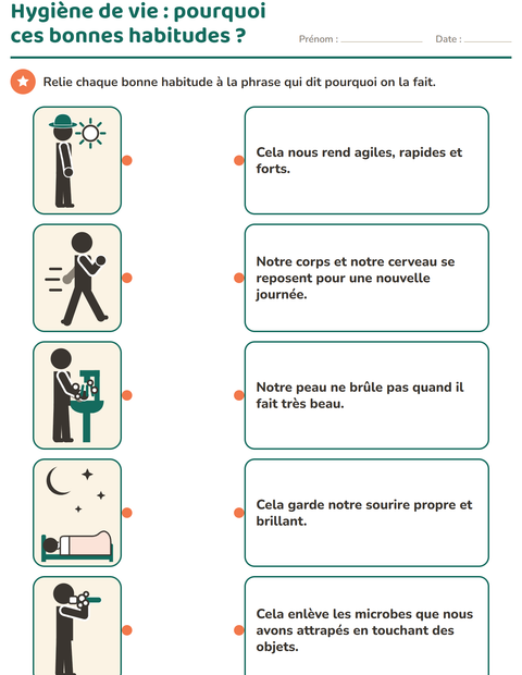 Hygiène de vie : pourquoi ces bonnes habitudes ?