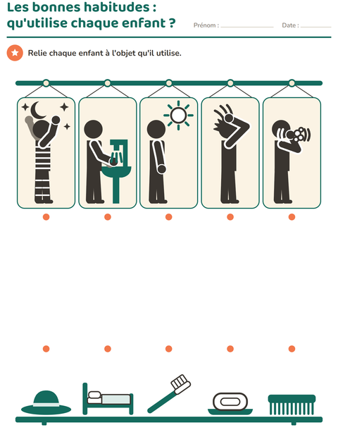 Les bonnes habitudes : qu’utilise chaque enfant ?
