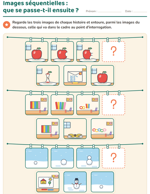 Images séquentielles : que se passe-t-il ensuite ?