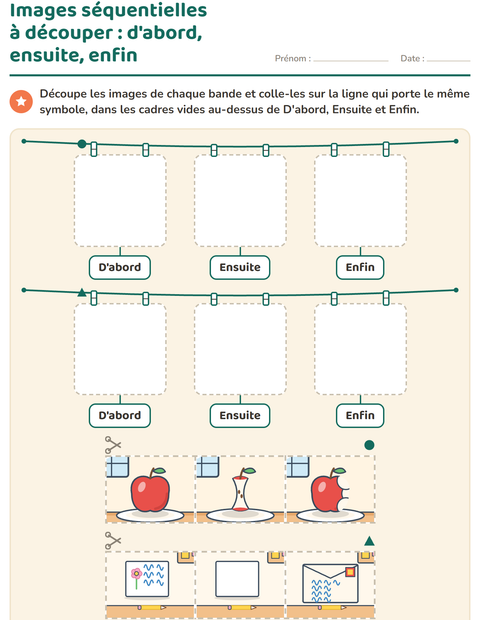 Images séquentielles à découper : d’abord, ensuite, enfin