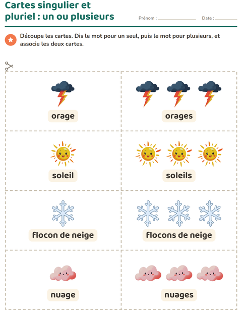 Aperçu de la fiche Imagier avec Météo pour École maternelle (grande section, 5-7 ans)