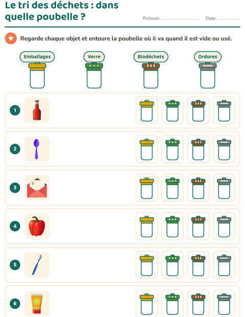 Aperçu de la fiche Le tri des déchets pour École maternelle (grande section, 5-7 ans)
