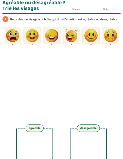 Agréable ou désagréable ? Trie les visages