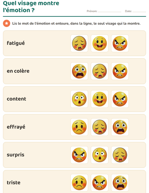 Quel visage montre l'émotion ?