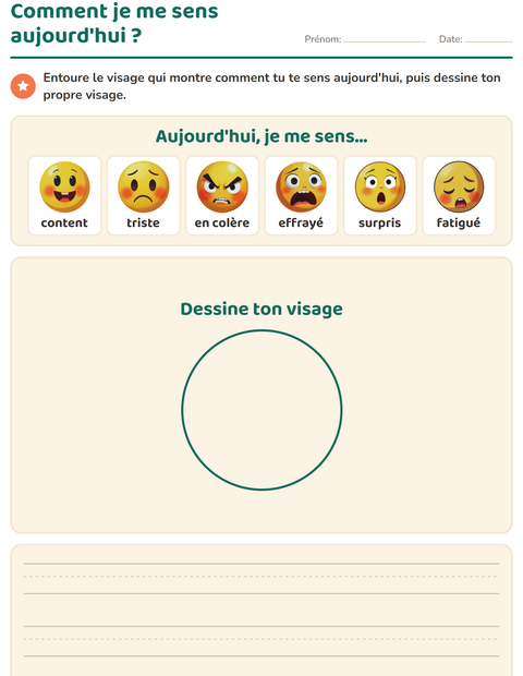 Aperçu : Comment je me sens aujourd'hui ?