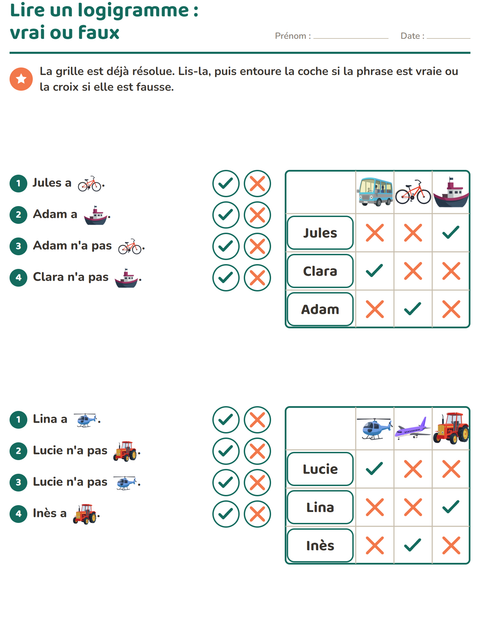 Aperçu de la fiche Logigrammes avec Véhicules pour CE1 (cours élémentaire 1)