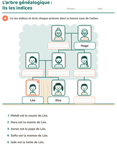 Aperçu de la fiche Les membres de la famille pour CP (cours préparatoire)