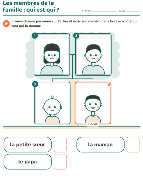 Aperçu de la fiche Les membres de la famille pour École maternelle (grande section, 5-7 ans)