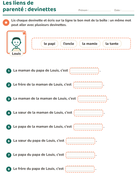 Les liens de parenté : devinettes