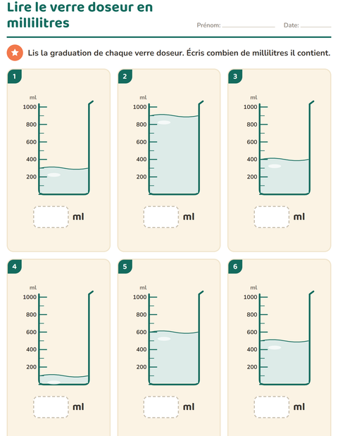 Lire le verre doseur en millilitres