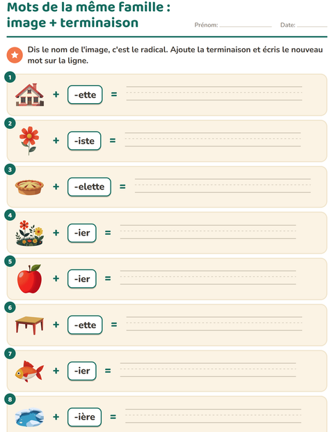 Mots de la même famille : image + terminaison