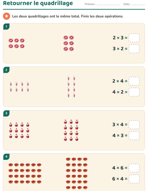 Aperçu de la fiche Multiplication en réseaux avec Desserts et sucreries pour CE2 (cours élémentaire 2)