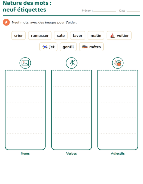 Aperçu de la fiche Nature des mots avec Véhicules pour CE1 (cours élémentaire 1)