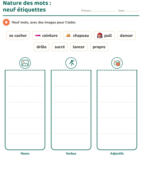Aperçu de la fiche Nature des mots avec Vêtements pour CE1 (cours élémentaire 1)