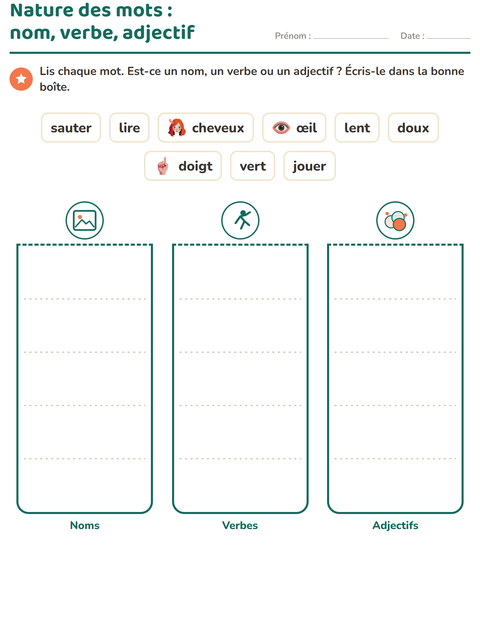 Aperçu de la fiche Nature des mots avec Parties du corps pour CE1 (cours élémentaire 1)