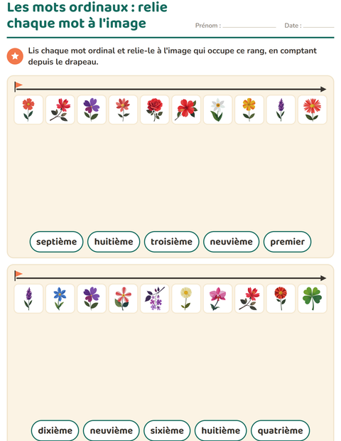Aperçu de la fiche Les nombres ordinaux avec Fleurs pour CP (cours préparatoire)