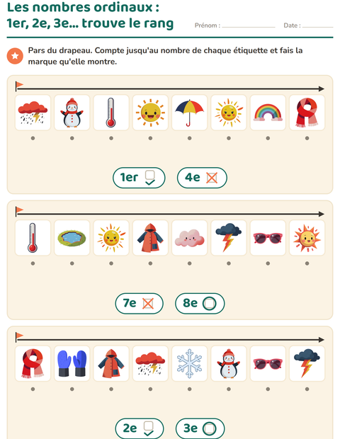 Aperçu de la fiche Les nombres ordinaux avec Météo pour École maternelle (grande section, 5-7 ans)