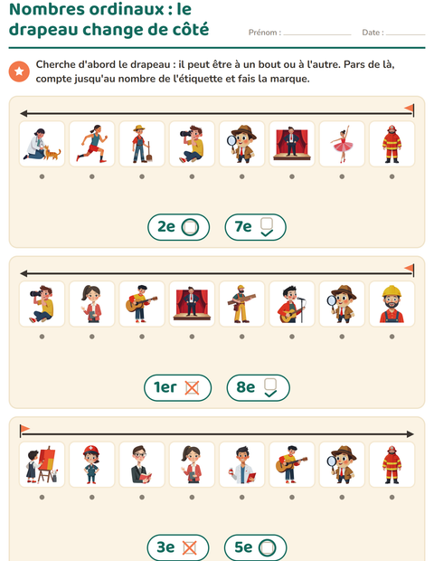 Aperçu de la fiche Les nombres ordinaux avec Métiers pour École maternelle (grande section, 5-7 ans)