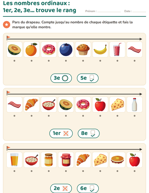Aperçu de la fiche Les nombres ordinaux avec Petit-déjeuner pour École maternelle (grande section, 5-7 ans)