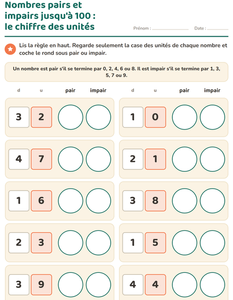 Aperçu de la fiche Nombres pairs et impairs pour CE1 (cours élémentaire 1)