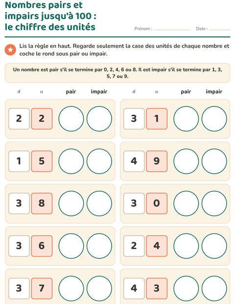 Aperçu de la fiche Nombres pairs et impairs pour CE1 (cours élémentaire 1)