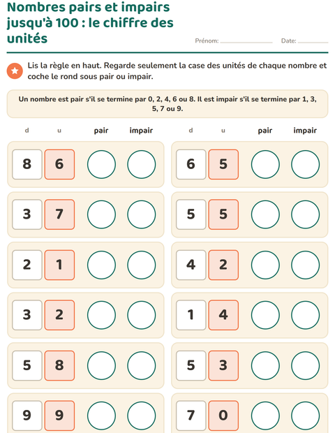 Aperçu de la fiche Nombres pairs et impairs pour CE1 (cours élémentaire 1)