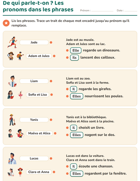 Aperçu de la fiche Les pronoms personnels sujets pour CE1 (cours élémentaire 1)