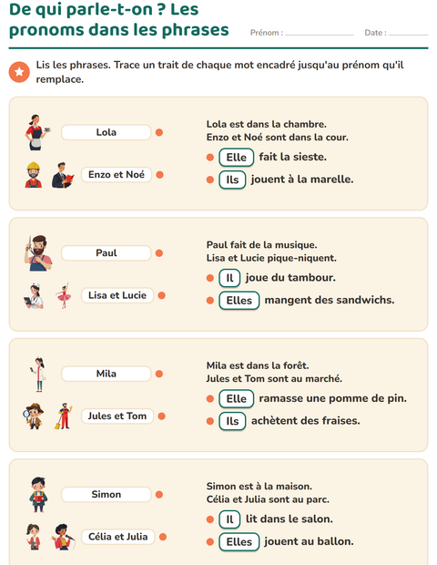 Aperçu de la fiche Les pronoms personnels sujets pour CE1 (cours élémentaire 1)