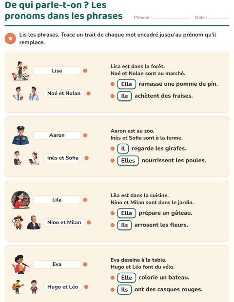 Aperçu de la fiche Les pronoms personnels sujets pour CE1 (cours élémentaire 1)