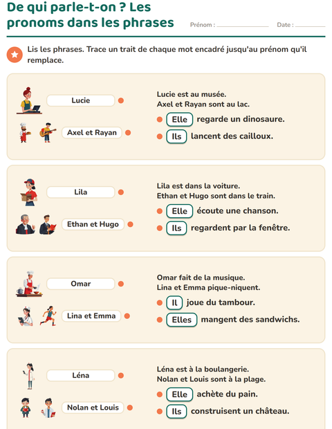 Aperçu de la fiche Les pronoms personnels sujets pour CE1 (cours élémentaire 1)