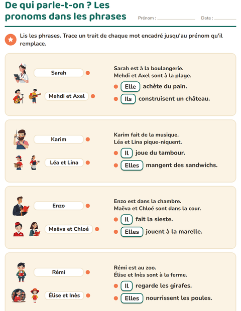 Aperçu de la fiche Les pronoms personnels sujets pour CE1 (cours élémentaire 1)