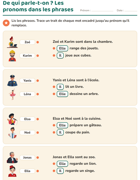Aperçu de la fiche Les pronoms personnels sujets pour CE1 (cours élémentaire 1)