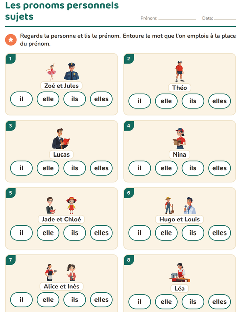 Aperçu : Les pronoms personnels sujets
