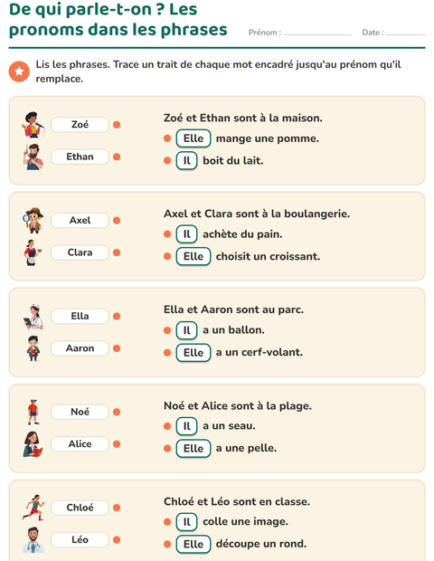 Aperçu de la fiche Les pronoms personnels sujets pour CE1 (cours élémentaire 1)