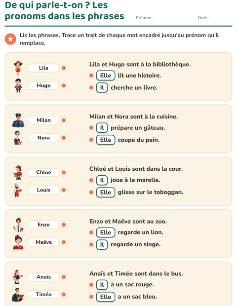 Aperçu de la fiche Les pronoms personnels sujets pour CE1 (cours élémentaire 1)