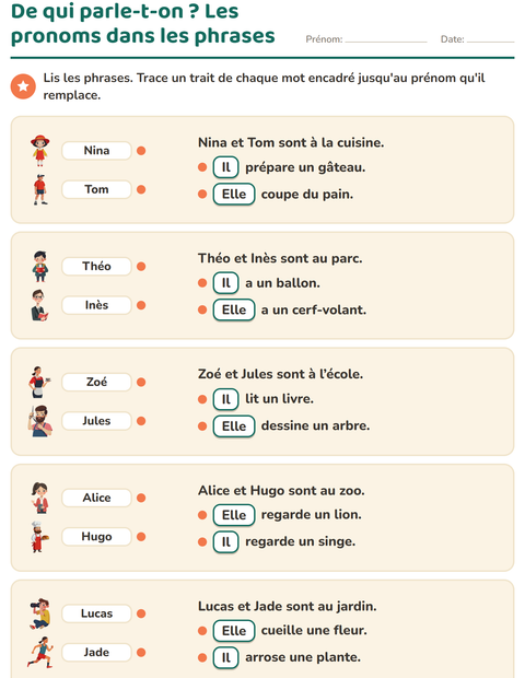 De qui parle-t-on ? Les pronoms dans les phrases
