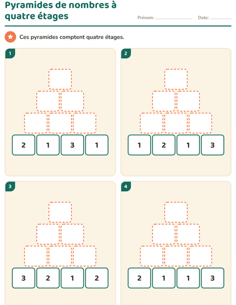 Pyramides de nombres à quatre étages : six additions par mur