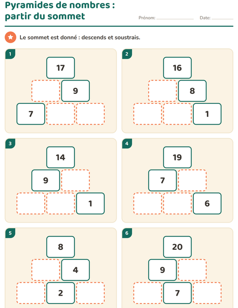 Pyramides de nombres à l'envers : partir du sommet et soustraire