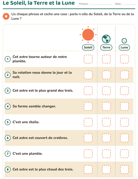 Le Soleil, la Terre et la Lune : de qui parle la phrase ?