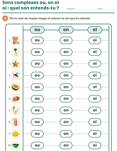 Aperçu de la fiche Les sons complexes pour CP (cours préparatoire)