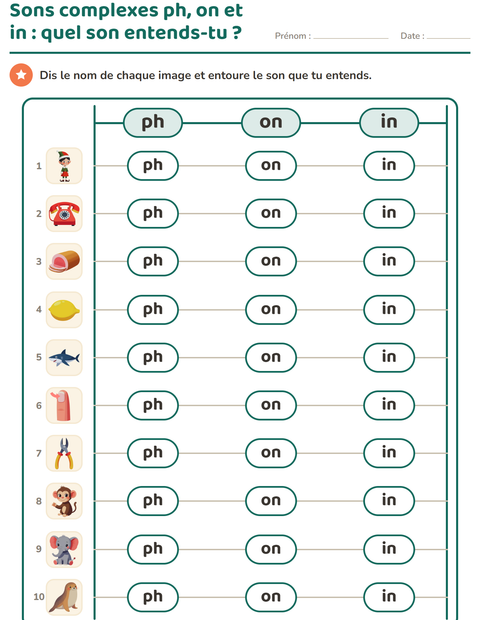 Aperçu de la fiche Les sons complexes pour CP (cours préparatoire)