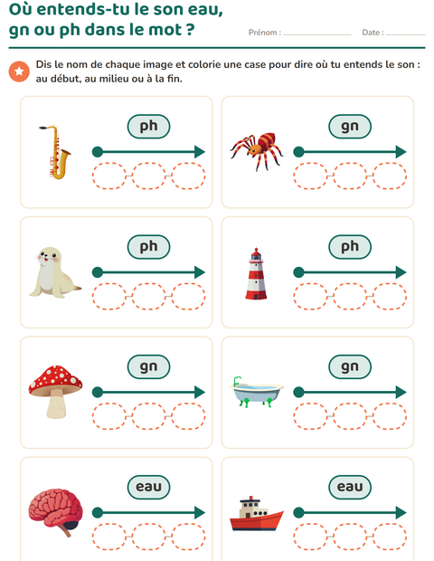 Aperçu de la fiche Les sons complexes pour CP (cours préparatoire)