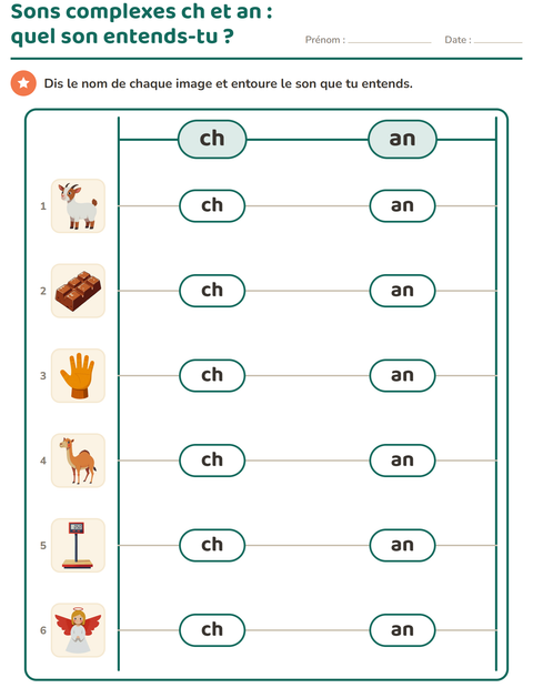 Aperçu de la fiche Les sons complexes pour CP (cours préparatoire)