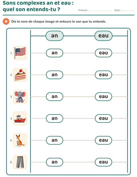 Aperçu de la fiche Les sons complexes pour CP (cours préparatoire)