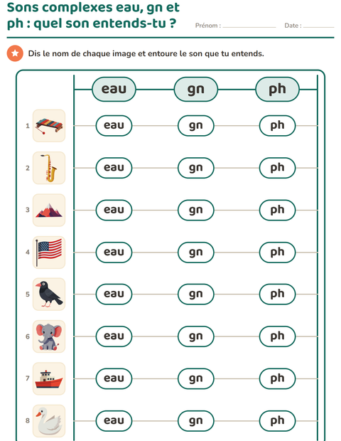 Aperçu de la fiche Les sons complexes pour CP (cours préparatoire)