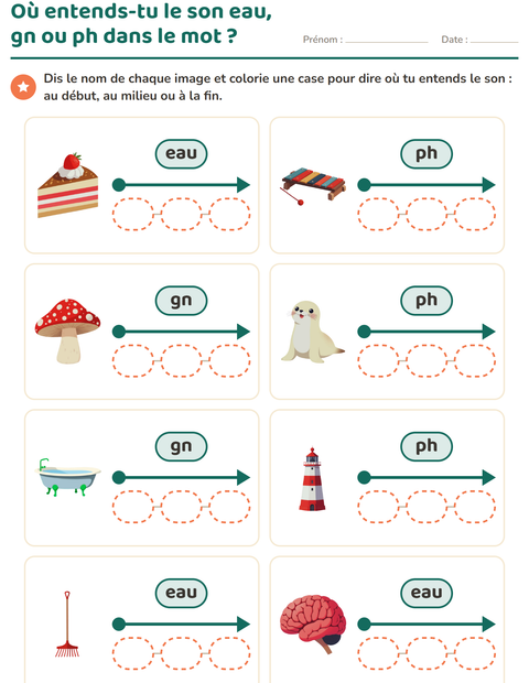 Aperçu de la fiche Les sons complexes pour CP (cours préparatoire)