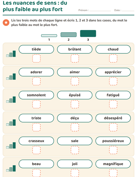 Aperçu de la fiche Les synonymes pour CP (cours préparatoire)