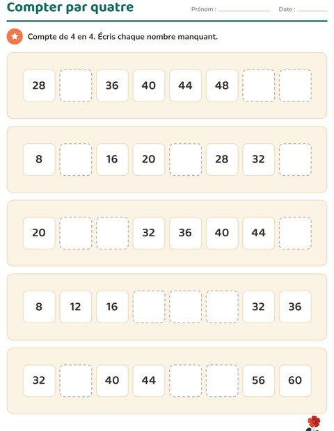 Aperçu de la fiche Tableau des nombres avec Fleurs pour CE1 (cours élémentaire 1)