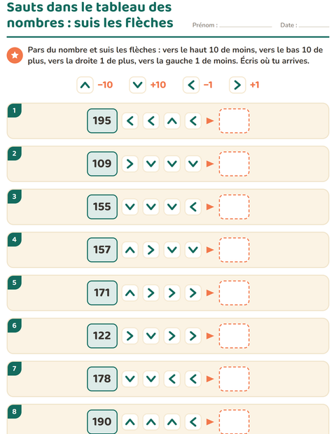 Aperçu de la fiche Tableau des nombres : morceaux pour CE1 (cours élémentaire 1)