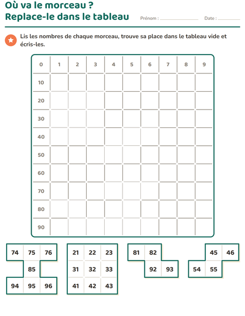 Aperçu de la fiche Tableau des nombres : morceaux pour CP (cours préparatoire)
